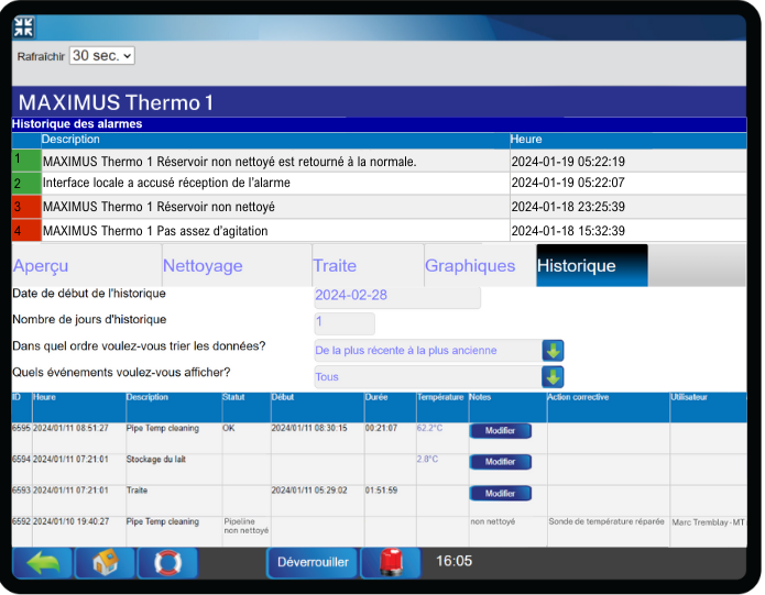 Thermographe laitier Canada - MAXIMUS Thermo – Rapport des alarmes