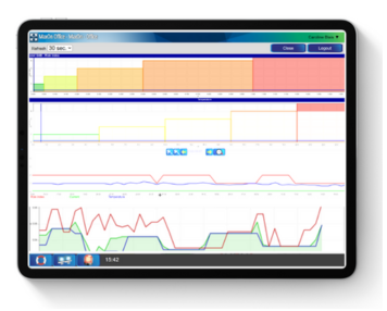 Barn Fire Prevention System - MAXIMUS Prevention reporting