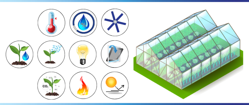 Greenhouse Automation - MAXIMUS Climate Controller Features